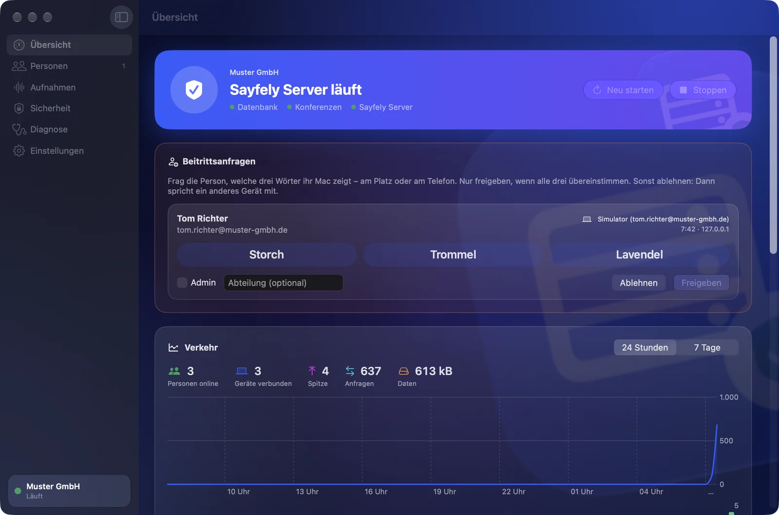 Sayfely Server, Übersicht: Zustand der Dienste Datenbank, Konferenzen und Sayfely Server, Verkehr, Anmeldung für Kolleginnen und Kollegen, Personen, Sicherheit und Betrieb.